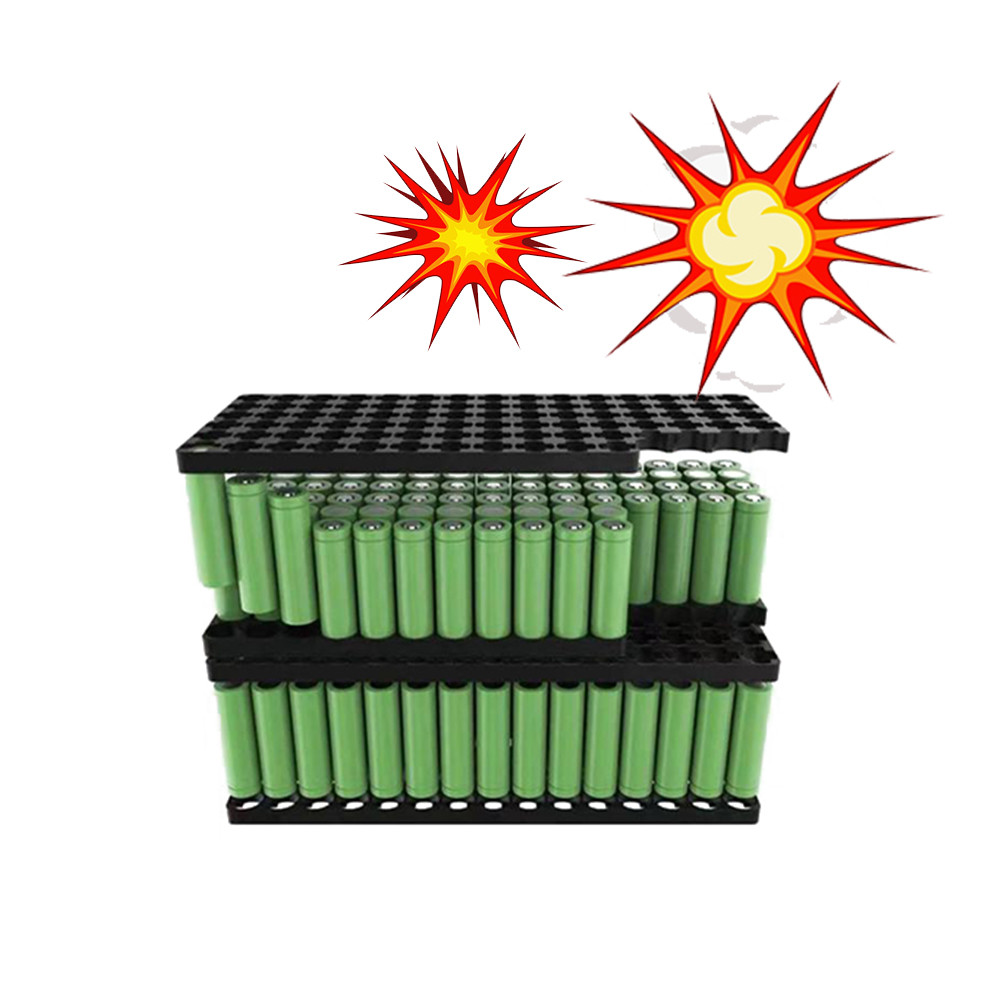 Latest company case about What kind of battery is explosion-proof lithium battery?