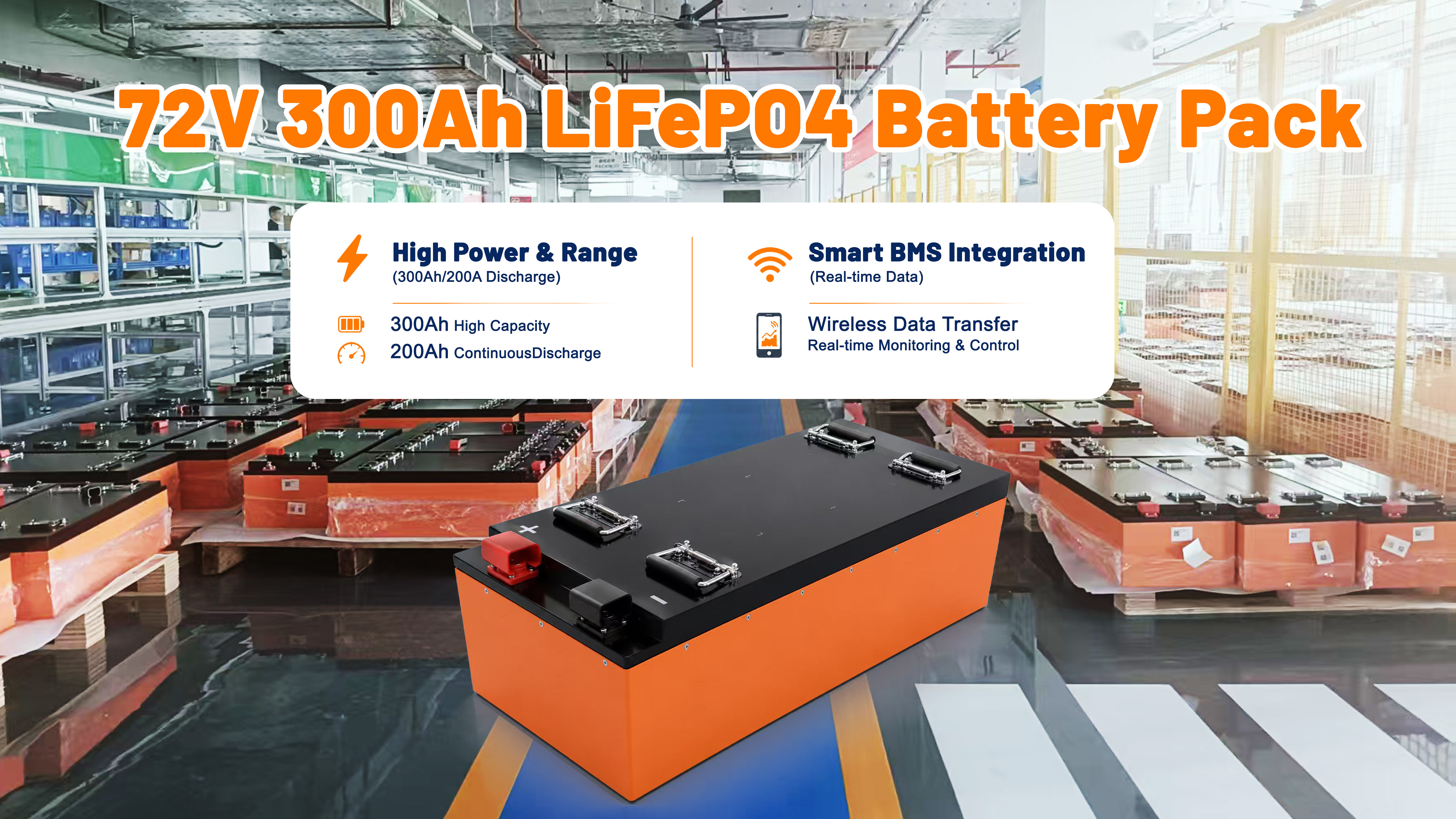 Latest company case about High-Performance 72V 300Ah LiFePO4 Battery Solution for Low-Speed Electric Vehicles