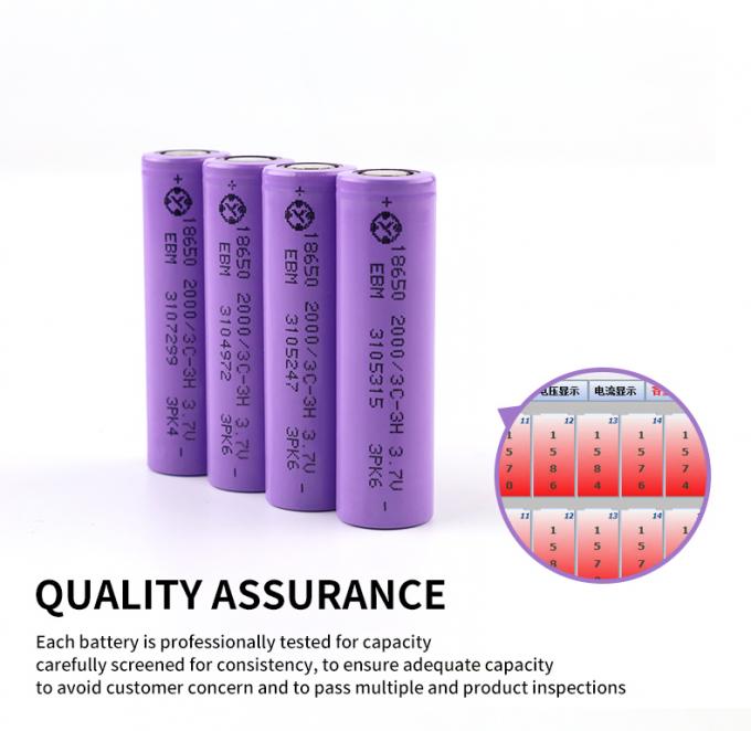 OEM ODM LiFePO4 lithium battery 18650 cells 3.7V 2000mah Rechargeable ...