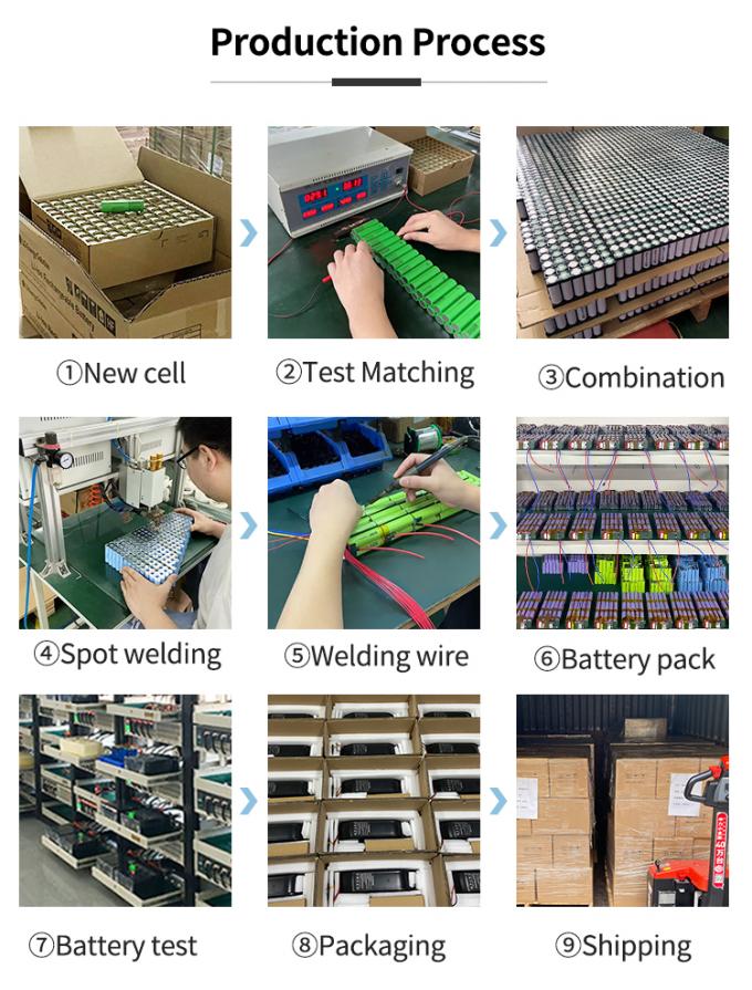 Lifepo4 Lithium Ion Battery Pack OEM 18650 overcharge protection