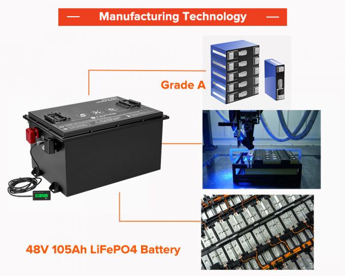 LiFePO4 Lithium Battery Automated Robots Electric Vehicle Forklift AGV