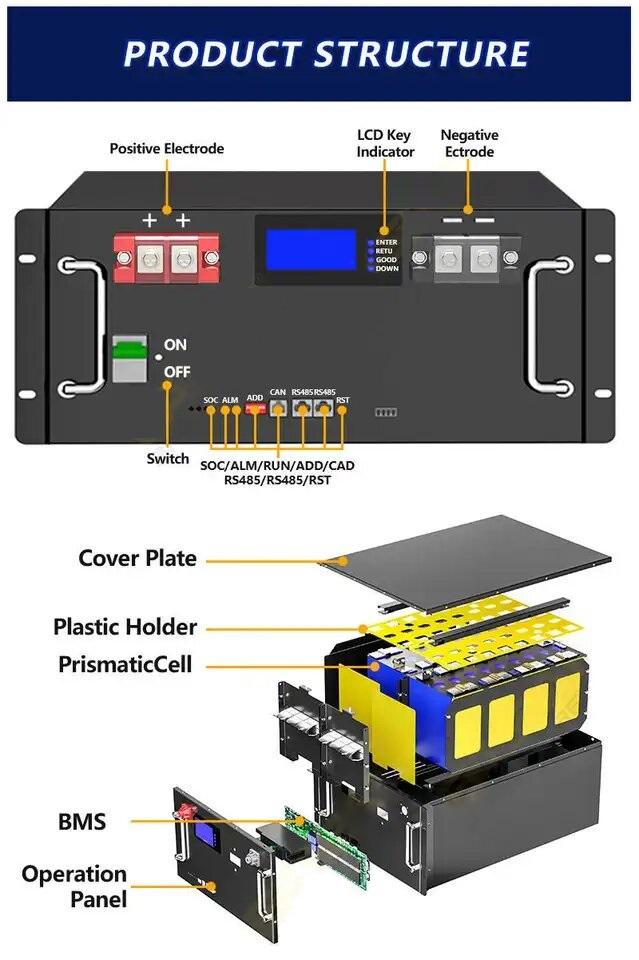 Rack Mount LiFePO4 Home Solar Energy System Lithium Ion Battery ...