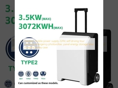 Outdoor mobile power supply 220V, self-driving tour camping emergency photovoltaic panel energy storage solar charging trolley case