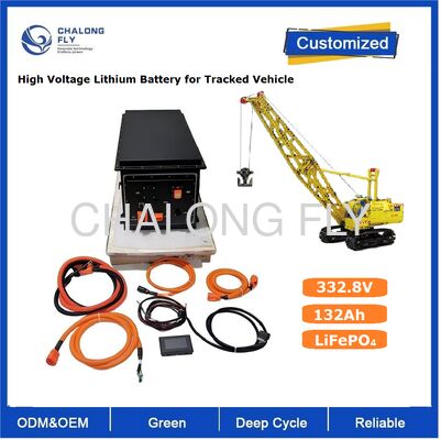 OEM Battery Pack factory, Buy good quality OEM Battery Pack Products ...