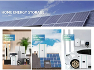 LiFePO4 Lithium Battery OEM ODM 10KWH 5KWH 48V Home Power Wall Lifepo4 Lithium Battery Solar Energy Storage System