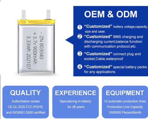 OEM ODM Factory Price Rechargeable lifepo4 lithium battery Cell 3.7v digital batteries lithium battery packs