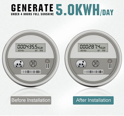 OEM ODM LiFePO4 lithium battery 1200W 24V Solar Power System With 2pcs 100Ah lithium battery packs