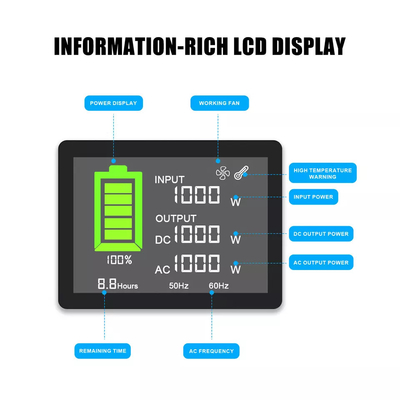 LiFePO4 Lithium Battery 1000W 2000W Backup Lithium Battery Solar Generator OEM ODM Home Outdoor Portable Power Station