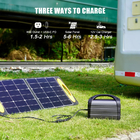 500W Backup Lithium Battery Solar Generator Home Blackout Outdoor Portable