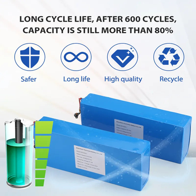 LiFePO4 Lithium Battery 24V 36V 48V 72V 20AH 60AH 80AH Rechargeable Wholesale LFP Battery Pack Custom Electric battery