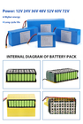 LiFePO4 Lithium Battery 24V 36V 60V 72V 50AH 60AH 100AH Rechargeable Lithium Ion OEM ODM LFP Electric Scooter Battery