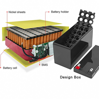 LiFePO4 Lithium Battery 60V 72V Lithium Iron EV Battery Pack OEM ODM 20AH 30AH 40AH 60H 80H 150AH Lithium Battery Pack