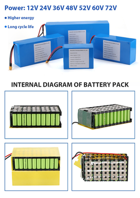 OEM ODM LiFePO4 lithium battery pack NMC NCM Blue Thermoplastic Film EV Battery Pack 48V 48Ah Electric Scooter battery