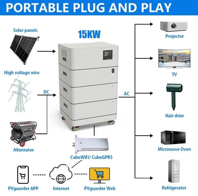 LiFePO4 Lithium Battery ALL IN 1 Plug And Play Rack Energy Storage Container OEM ODM 10KW 15KW 20KW 48V LiFePO4 Battery