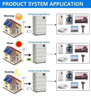 LiFePO4 Lithium Battery ALL IN 1 Plug And Play Rack Energy Storage Container OEM ODM 10KW 15KW 20KW 48V LiFePO4 Battery