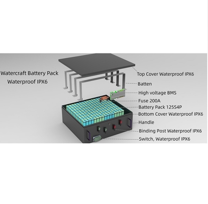 CLF OEM ODM IP65 LiFePO4 Battery Pack Lithium Battery With Long Life Cycle Energy Storage For Electric Boat Marine 48V