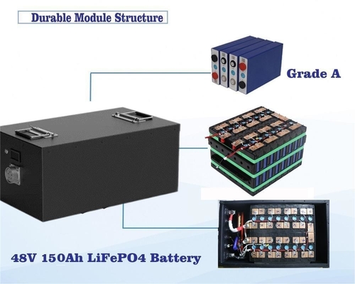 CLF OEM ODM 48V 36V 150AH LiFePO4 Lithium Battery Packs with CAN RS485 AGV RGV Golf Cart Robot Motorcycles Scooter Car