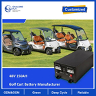 48V 150AH Lithium LiFePO4 OEM Battery Pack With CAN RS485 AGV RGV Golf Cart Robot Motorcycles Scooter With 6000cycles
