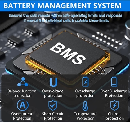 LiFePO4 Lithium Iron Phosphate Solar Power Battery 48V 100AH 200AH 5KW 10KW Energy Storage