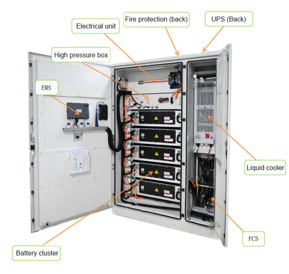 Sodium Battery Sodium Ion Battery Integrated Energy Storage Cabinet - Industrial And Commercial Energy Storage Batteries