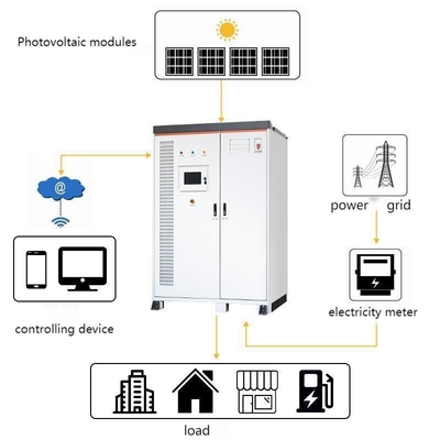48V 400AH 600AH 800Ah Deep Cycle LiFePO4 Battery for Solar System Energy Storage OEM/ODM Acceptable