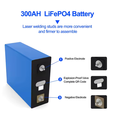 CLF Factory Sell Deep Cycle New Grade A Battery Lithium Iron Monomer Battery Prismatic Cell LiFePO4 300Ah 3.2V For DIY 12V 48V