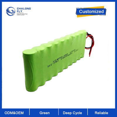 CLF High Capacity 1.2V Ni-MH AA AAA Rechargeable Batteries 2600mAh Long Cycle Life for Toys/Solar Lights