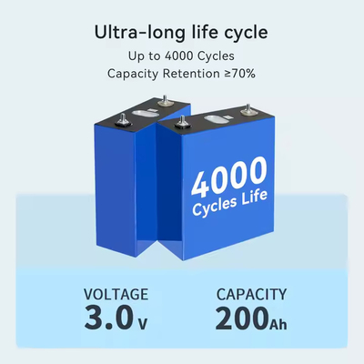 LFP Anode Material Prismatic LiFePO4 Lithium Battery 3.2V 105AH for Solar Energy Storage
