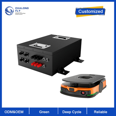 CLF LiFePO4 Lithium Battery OEM ODM Power Automated Machines 12V 24V 36V 48V 12AH 24AH For Electric Robots/Agriculture Mashines