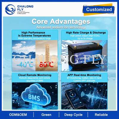 12V 24V 48V Sodium-Ion Deep Cycle Battery 50Ah–400Ah for RV Marine and Solar Energy Storage