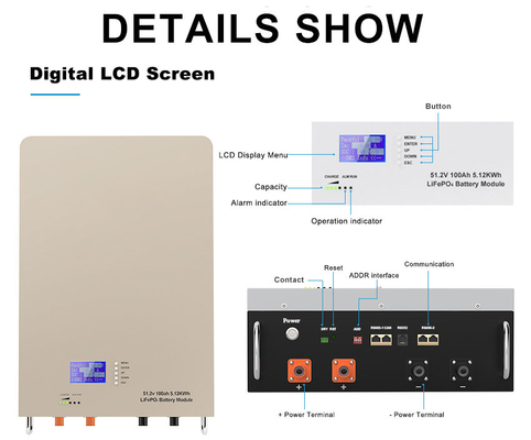 LiFePO4 Lithium Battery 48V 100AH 200AH 300AH 400AH Home Backup Battery Pack Custom Solar Energy Storage Li-ion Battery