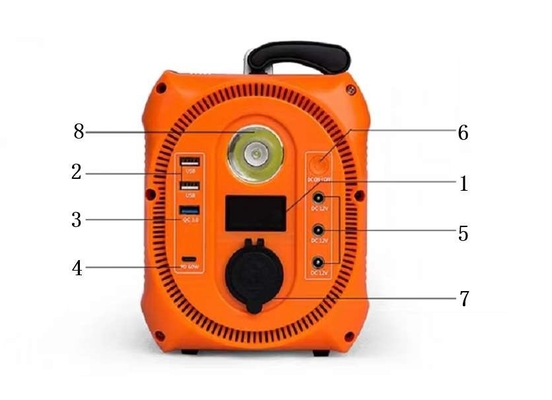 OEM ODM LiFePO4 lithium battery Ternary Portable Lithium Battery 32Ah 16.8V 500W With lithium battery packs