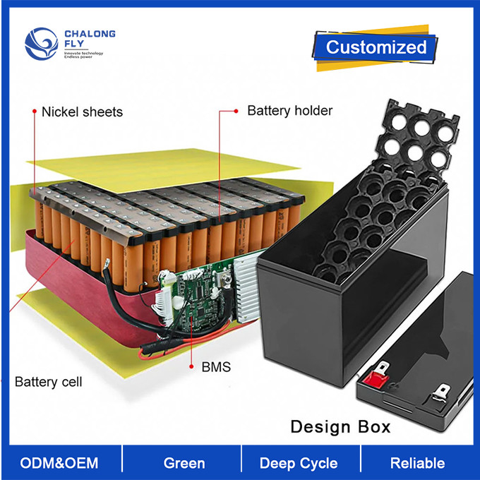 OEM ODM LiFePO4 lithium battery LiFePO4 480Ah 12V Lithium Ion Battery Customized battery lithium battery packs