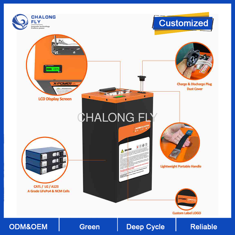 60V 32Ah Electric Scooter & E-bike Lithium Battery – 1920Wh High Capacity / 2000 Cycles 