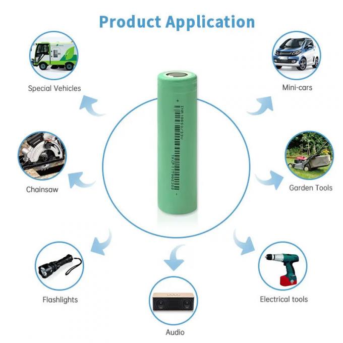 LiFePO4 Lithium Battery Wholesale Li-ion 18650 Battery Cells ...